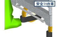安全1t台車