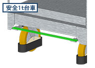 安全1t台車