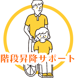 階段昇降サポート